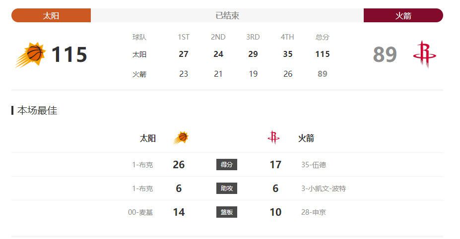 成为漂亮的女人的日子